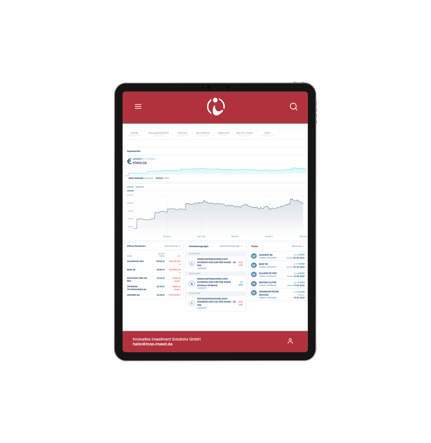 Robo-Advisor INNO INVEST