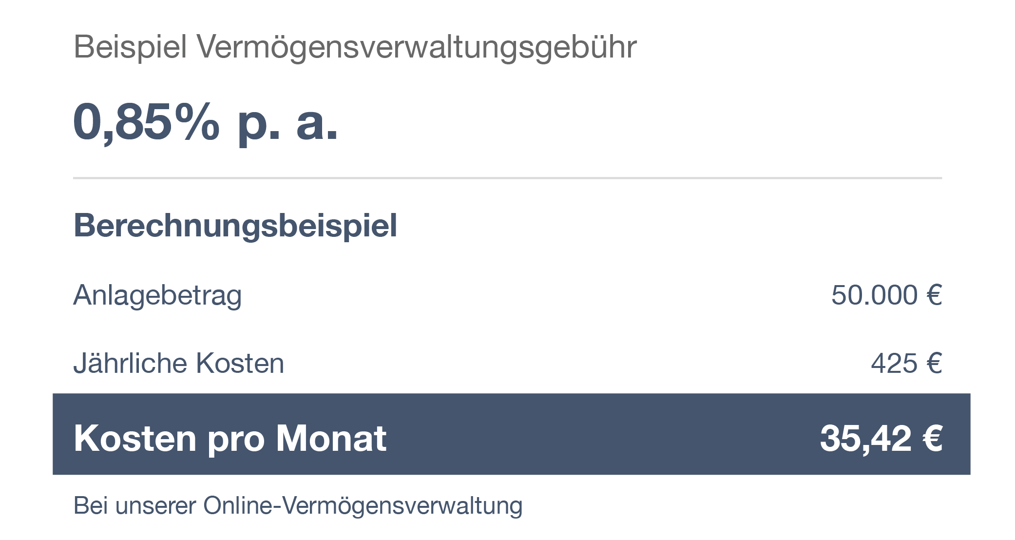 Grafik-Online-Vermögensverwaltung-3 Kopie
